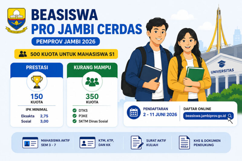 pendaftaran Beasiswa Pro Jambi Cerdas 2026 yang dibuka Pemerintah Provinsi Jambi.
