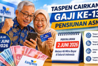 ilustrasi pencairan gaji ke 13 pensiunan