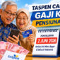 ilustrasi pencairan gaji ke 13 pensiunan