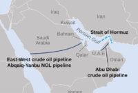 Jalur pipa minyak East-West yang menjadi alternatif distribusi minyak di Selat Hormuz.(WIKIMEDIA COMMONS)