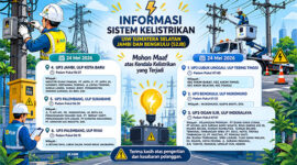 daerah yang terdampak pemadaman listrik