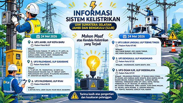 daerah yang terdampak pemadaman listrik