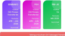 Tangkapan layar pencairan informasi pencairan bansos PKH-BPNT tahap 2 2026 di aplikasi Cek Bansos Kemensos. Cara cek penerima bansos Juni 2026. Cara cek penerima PKH BPNT Juni 2026. Cara cek penerima bansos. Cek bansos Kemensos. Cara cek penerima bansos tahap 2 2026. (KOMPAS.com/MELA ARNANI)

