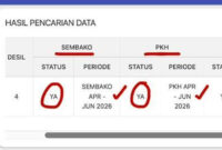 Tangkapan layar cara cek penerima bansos di laman resmi cekbansos.kemensos.go.id. Cara cek penerima bansos. Cek bansos Kemensos. Cara cek penerima bansos Juni 2026. Cek bansos. (KOMPAS.com/MELA ARNANI)