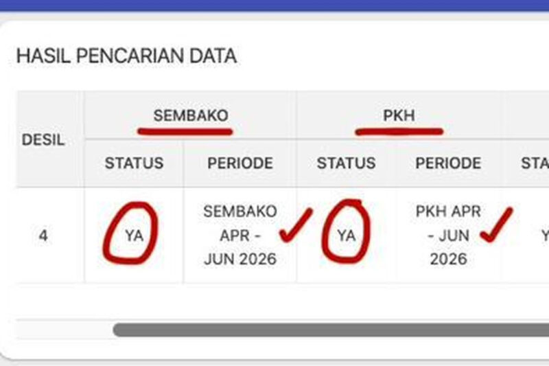 Tangkapan layar cara cek penerima bansos di laman resmi cekbansos.kemensos.go.id. Cara cek penerima bansos. Cek bansos Kemensos. Cara cek penerima bansos Juni 2026. Cek bansos. (KOMPAS.com/MELA ARNANI)