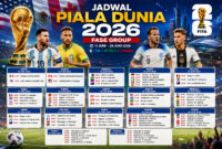 jadwal piala dunia