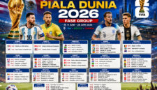 jadwal piala dunia