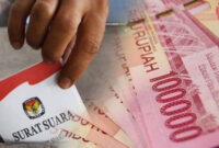 Ilustrasi politik uang atau money politic(KOMPAS.com/NURWAHIDAH)