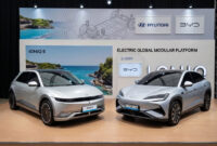 Hyundai Ioniq 5 vs BYD Sealion 7(Dok. Gemini)
