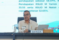 Sekda Sumbar Arry Yuswandi saat memaparkan surat edaran ayah mengatar anak sekolah(Rahmat Panji (Kompas.com))
