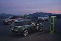 Range Rover Listrik (Carscoops)
