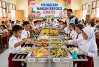 Ilustrasi. Menko Bidang Pangan Zulkifli Hasan (Zulhas) mengatakan, saat ini, terdapat 66 Satuan Pelayanan Pemenuhan Gizi (SPPG) di 10 provinsi yang sedang melakukan uji coba program MBG secara prasmanan.(Dibuat dengan AI I Kompas.com/BAL)
